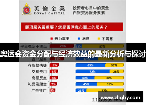 奥运会资金分配与经济效益的最新分析与探讨