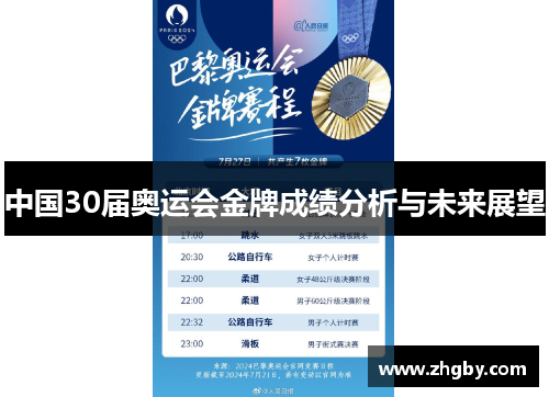 中国30届奥运会金牌成绩分析与未来展望
