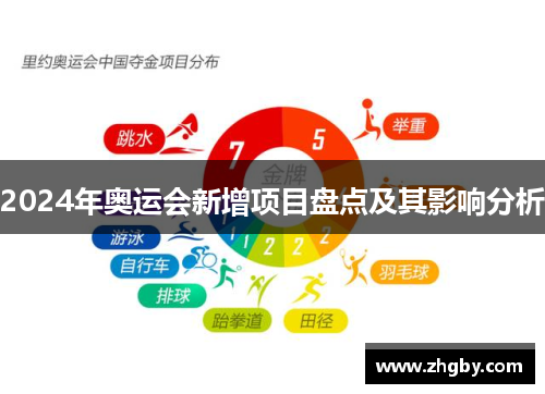 2024年奥运会新增项目盘点及其影响分析