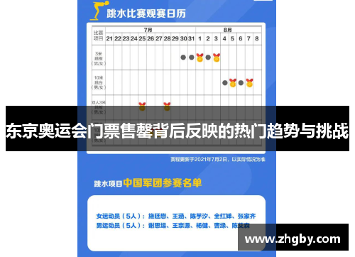 东京奥运会门票售罄背后反映的热门趋势与挑战